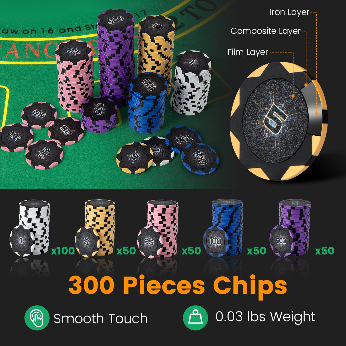 14 Gram Poker Chips 300 Pieces Casino Poker Chip Set-Black