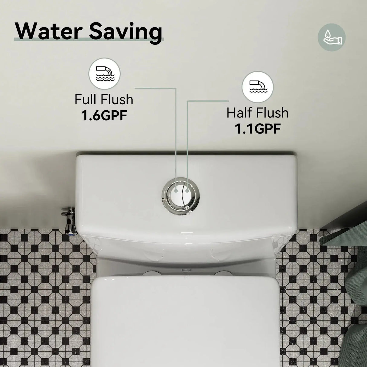 HOROW Dual Flush Toilet 12 Inch Rough In Toilet Model 76D