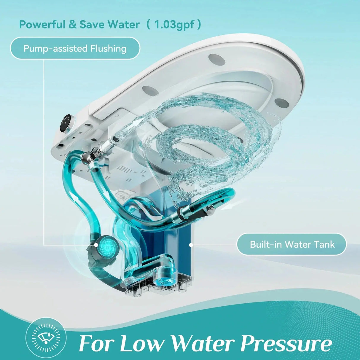 Factory HOROW T05 Toilet Bidet Combo with Tank and Pump