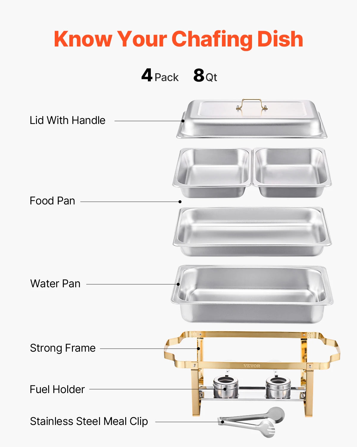 Stainless Steel Chafer Set with 2 Full Size and 4 Half Size Pans