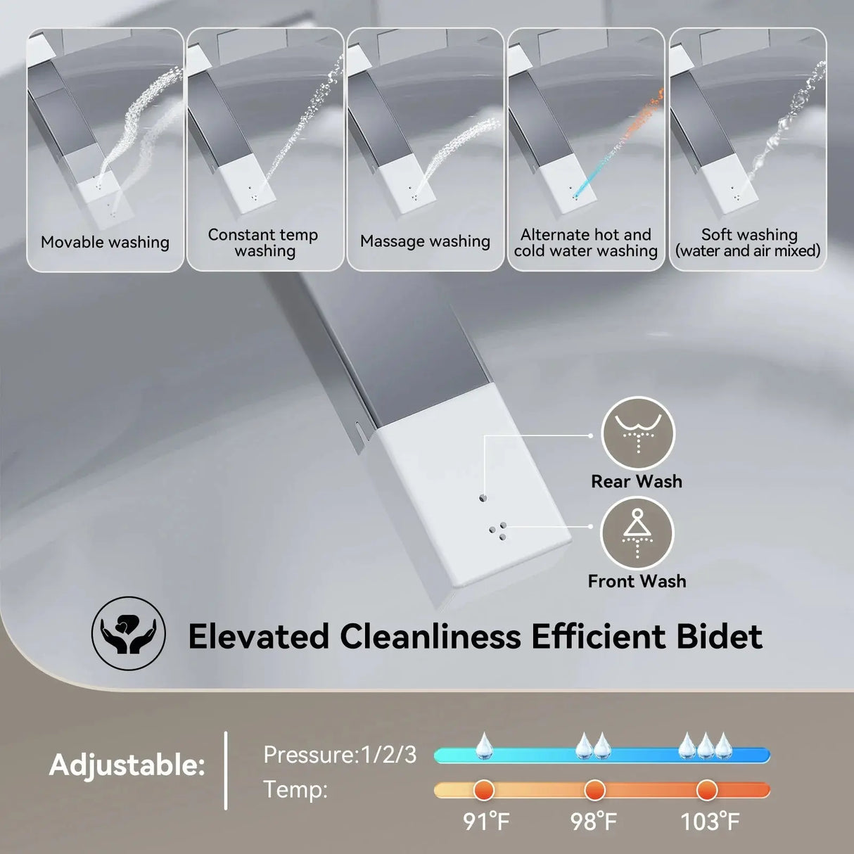 HOROW T03Pro Smart Toilet with Built-In Tank and Pump | Manufacturer Supply
