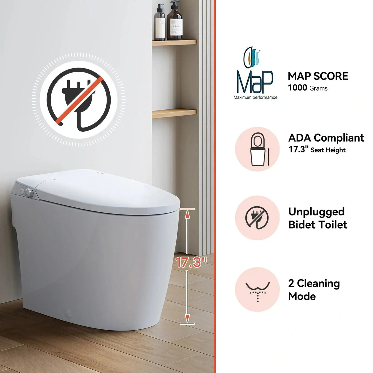 Unique HOROW T30 Bidet Toilet with Non-Electric Seat and Pressure-Assisted System