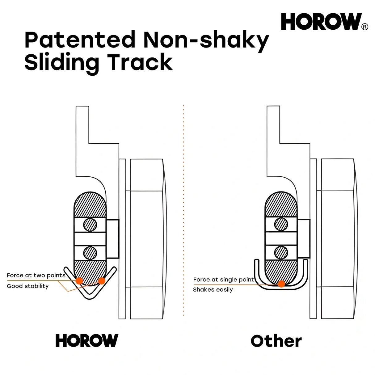HOROW Brushed Nickel Shower Door with Ultra Narrow Model K2-BN