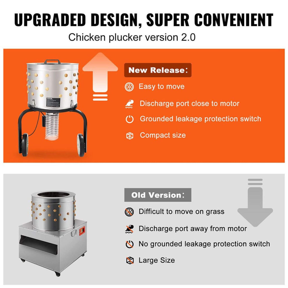 Large 20-Inch Heavy-Duty Chicken Defeathering Plucker Machine