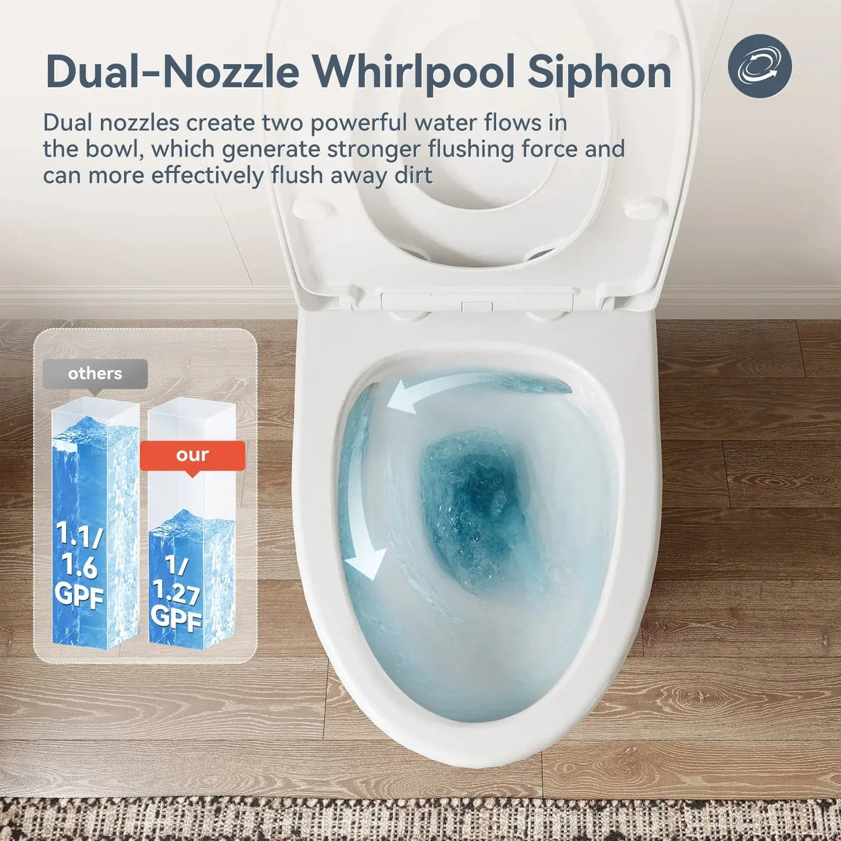 HOROW T0356W One-Piece Dual Flush Toilet with Rimless Bowl