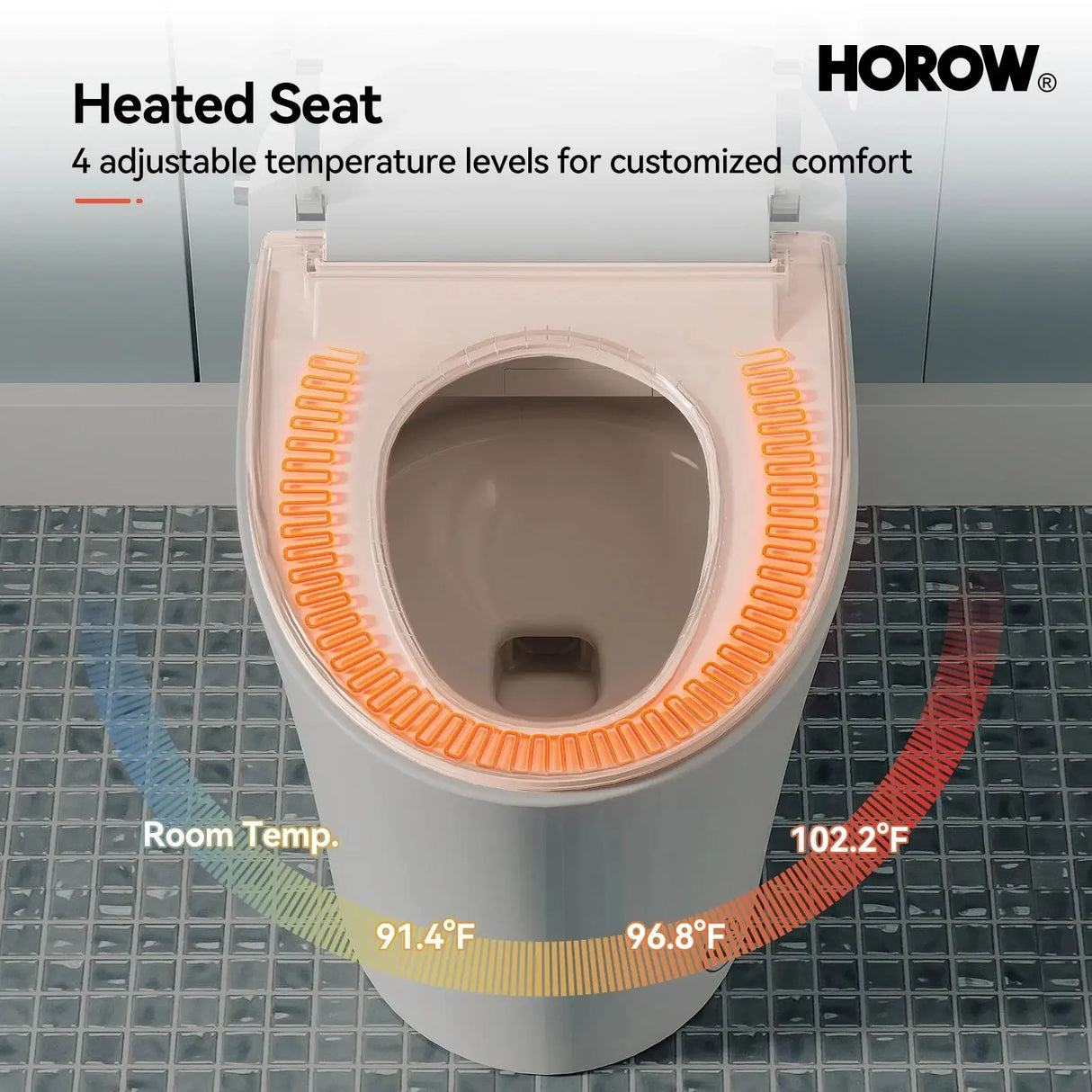 The Most Popular HOROW T16 Tankless Smart Toilet with Auto & Power Outage Flush