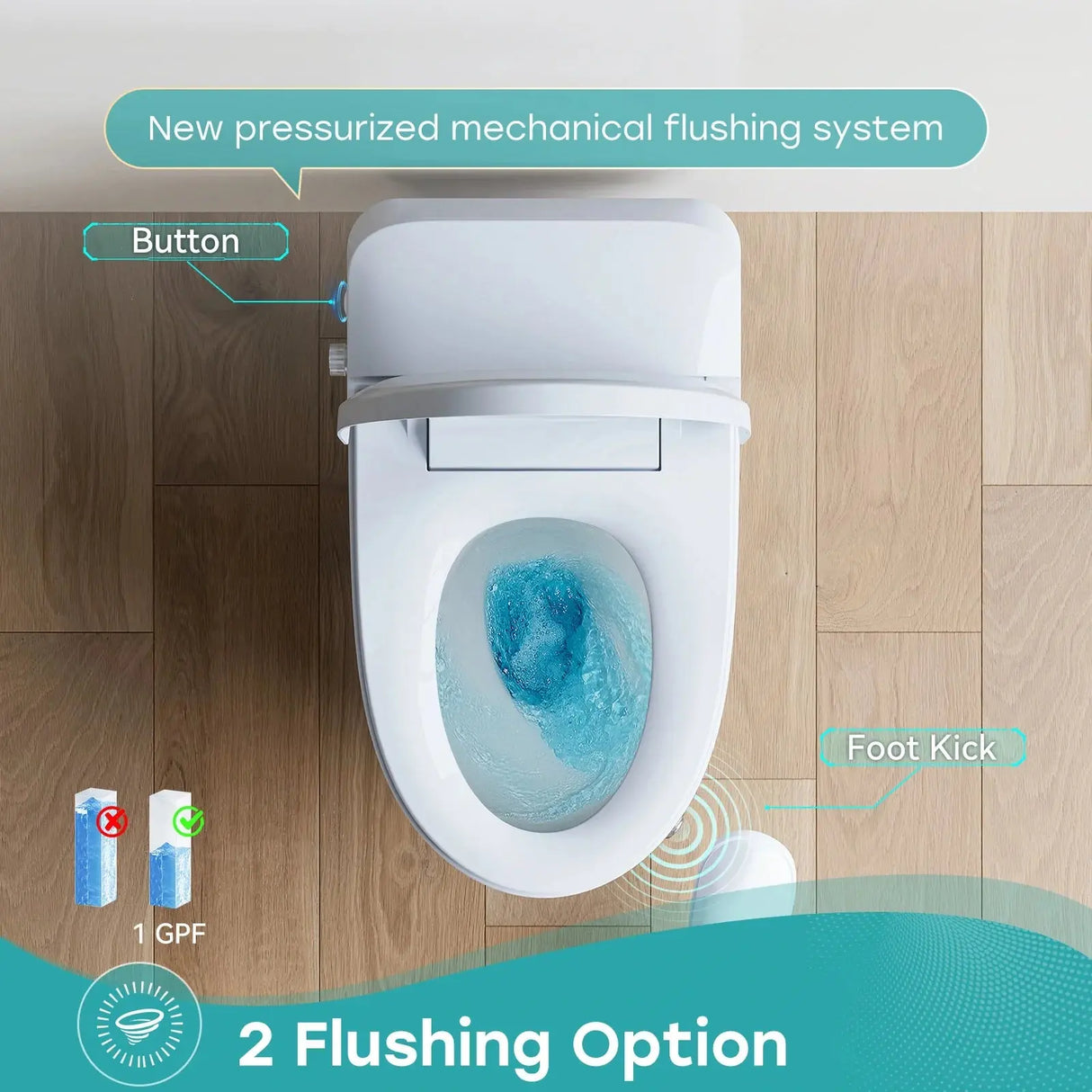 Unique HOROW T30 Bidet Toilet with Non-Electric Seat and Pressure-Assisted System