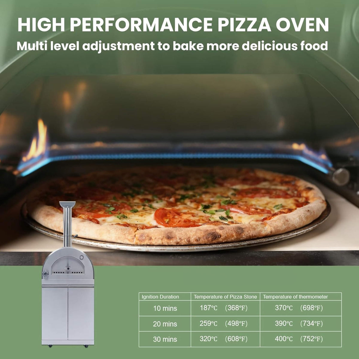 Blazon 112-Inch 4-Burner 108K BTU Outdoor Kitchen Island With Pizza Oven, Rotisserie & Refrigerator