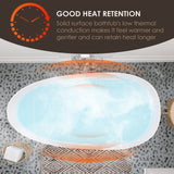 Giotto Solid Surface Soaking Bathtub in Matte White with Matte White Drain and Integrated Overflow