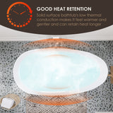 Giotto Solid Surface Soaking Bathtub in Matte White with Matte White Drain and Integrated Overflow