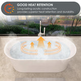 Clarity&main 67" x 32" Flatbottom Freestanding Acrylic Soaking Bathtub in Glossy White with Drain and Integrated Overflow