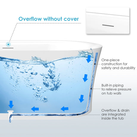 Clarity&main 67" x 32" Flatbottom Freestanding Acrylic Soaking Bathtub in Glossy White with Drain and Integrated Overflow