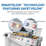 Patio Elegance Gas Grill Prestige PRO 665 Elite with Smart Technology & Electric Smoker Box