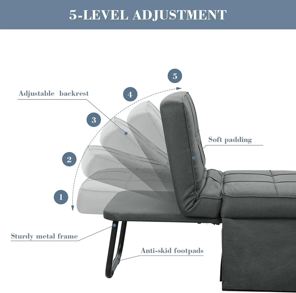 Convertible Sofa Bed,4-in-1 Multi-Functional Futon Chair Bed, Folding & No Installation Sofa Couch with Adjustable Backrest