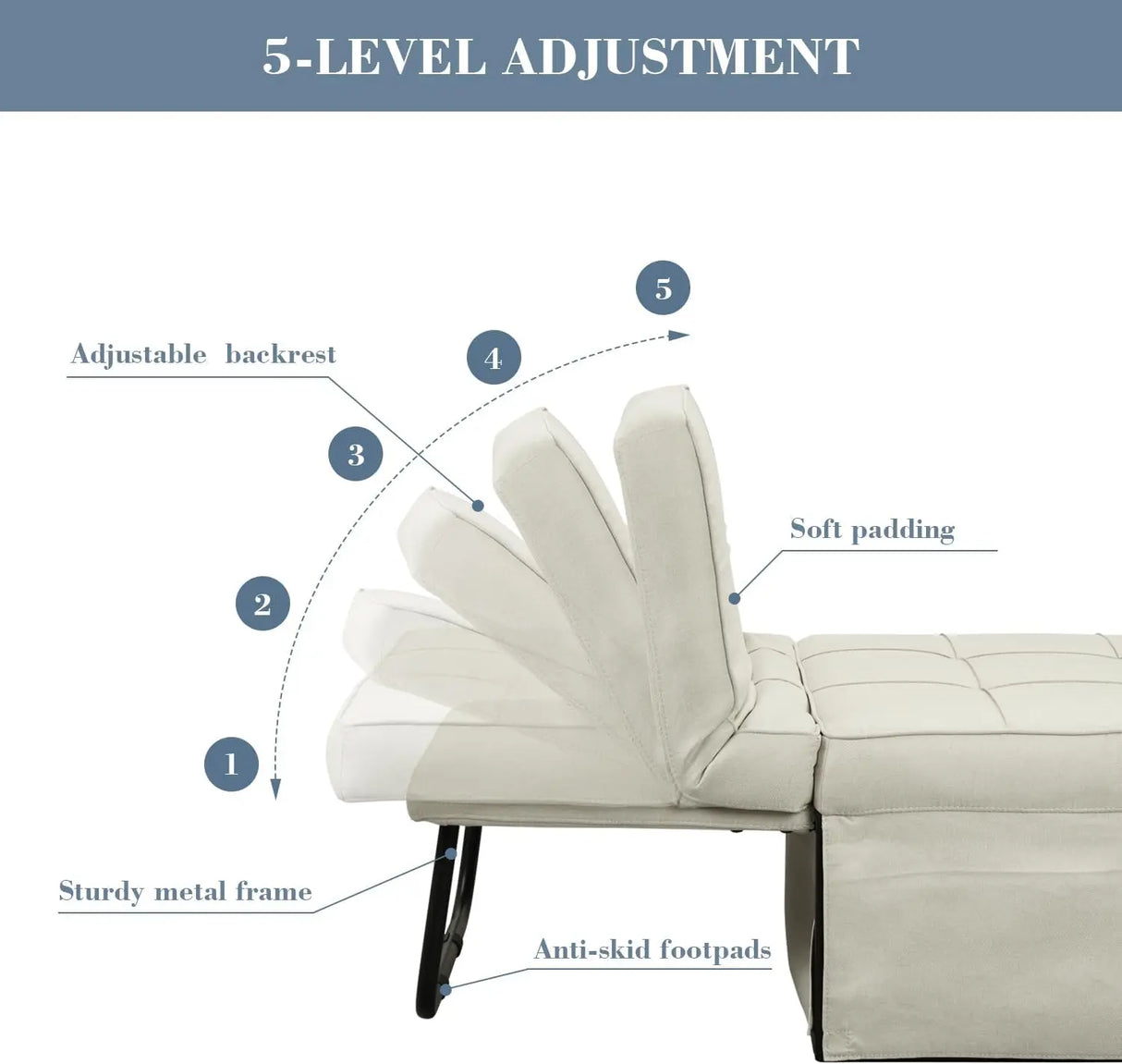 Convertible Sofa Bed,4-in-1 Multi-Functional Futon Chair Bed, Folding & No Installation Sofa Couch with Adjustable Backrest