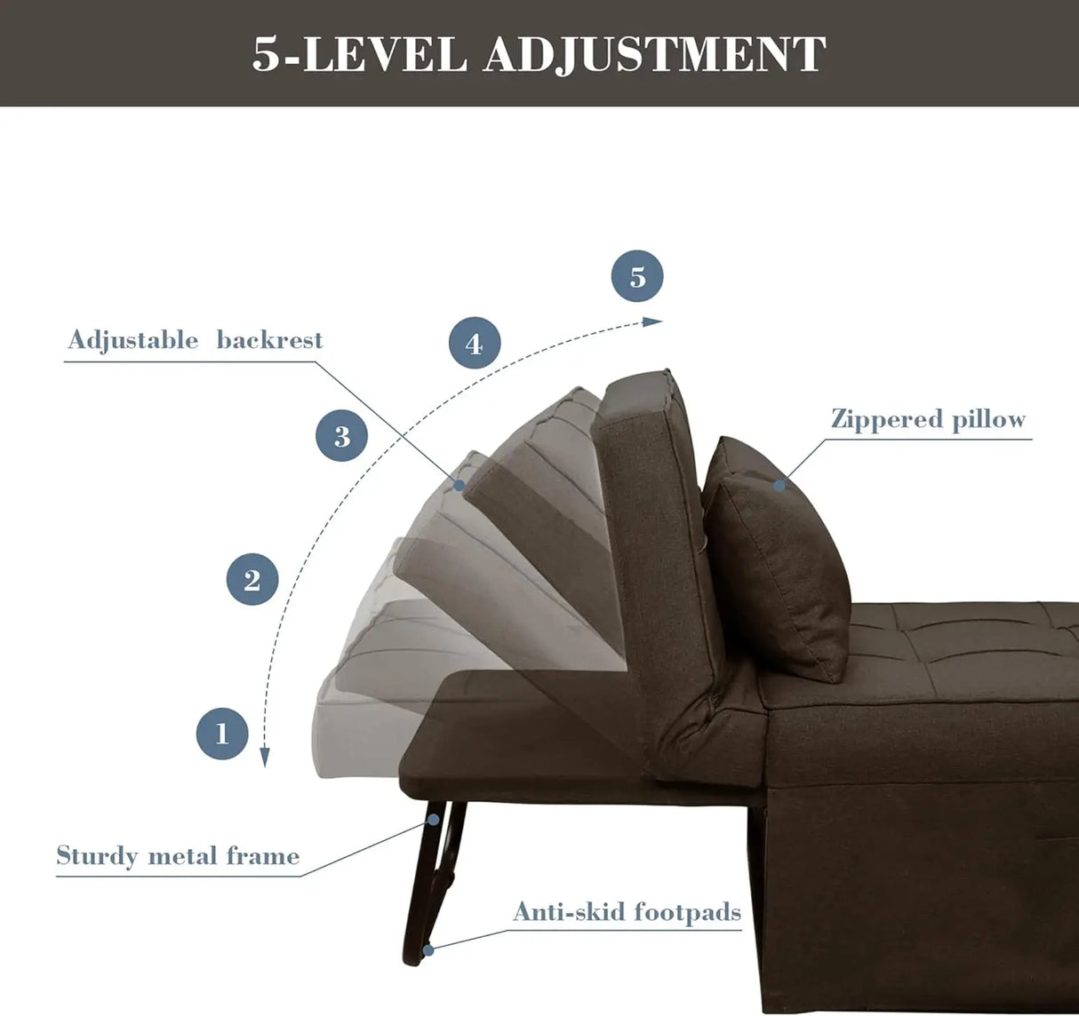 Convertible Sofa Bed,4-in-1 Multi-Functional Futon Chair Bed, Folding & No Installation Sofa Couch with Adjustable Backrest