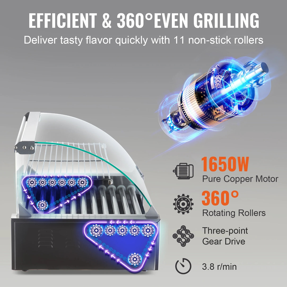 Commercial Hot Dog Roller