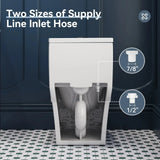 HOROW T0307W Elongated One-Piece Toilet with Dual Flush – Manufacturer Supply