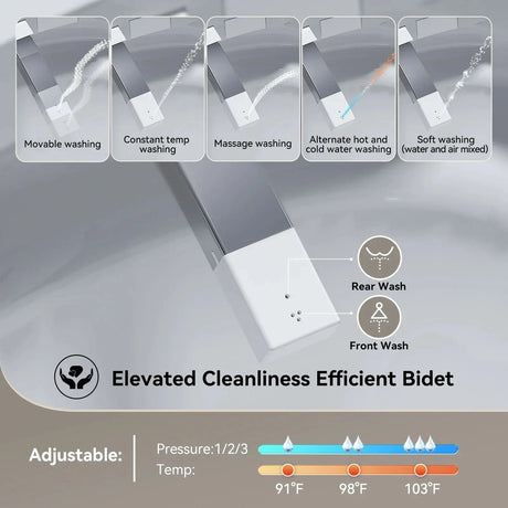 HOROW T03Pro Smart Toilet with Built-In Tank and Pump | Manufacturer Supply