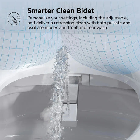 HOROW T03Pro Smart Toilet with Built-In Tank and Pump | Manufacturer Supply