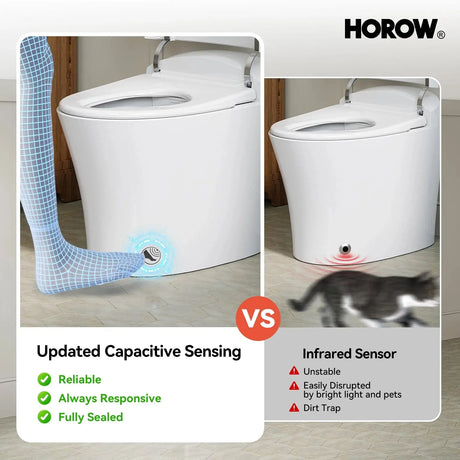 High Quality HOROW T10 Tankless Smart Toilet with Dual Flush and Cold Wash