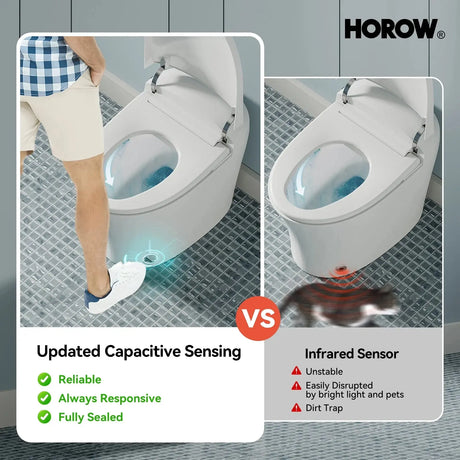The Most Popular HOROW T16 Tankless Smart Toilet with Auto & Power Outage Flush