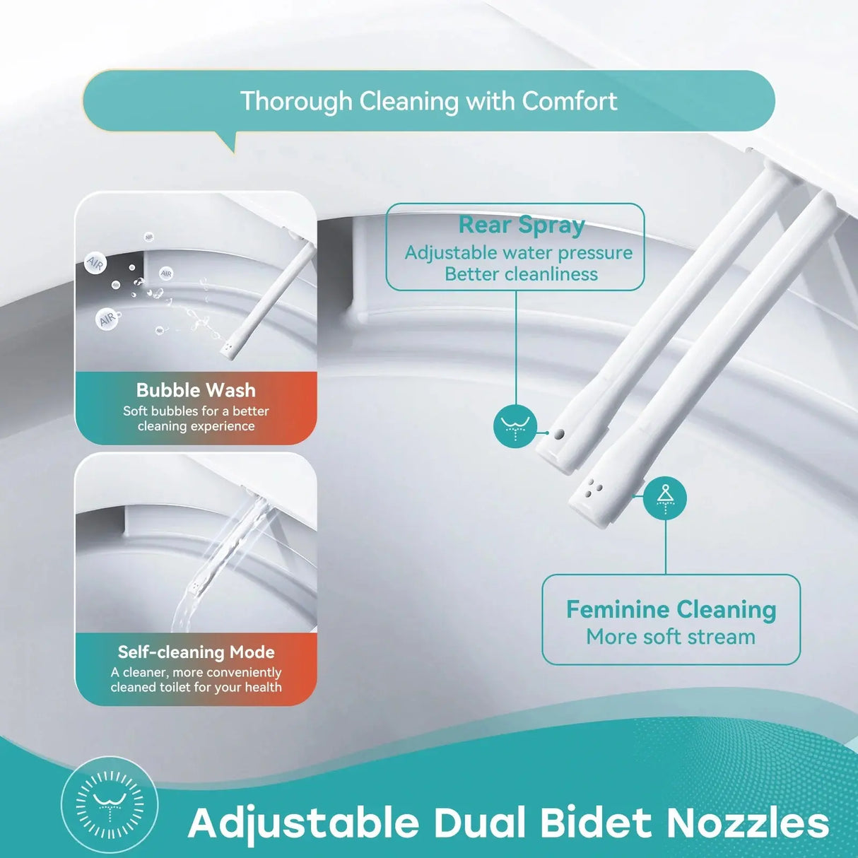 Unique HOROW T30 Bidet Toilet with Non-Electric Seat and Pressure-Assisted System