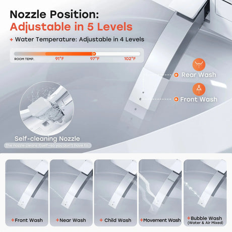 Wholesale HOROW T33 Smart Toilet with Built-In Bidet & ADA Compliance