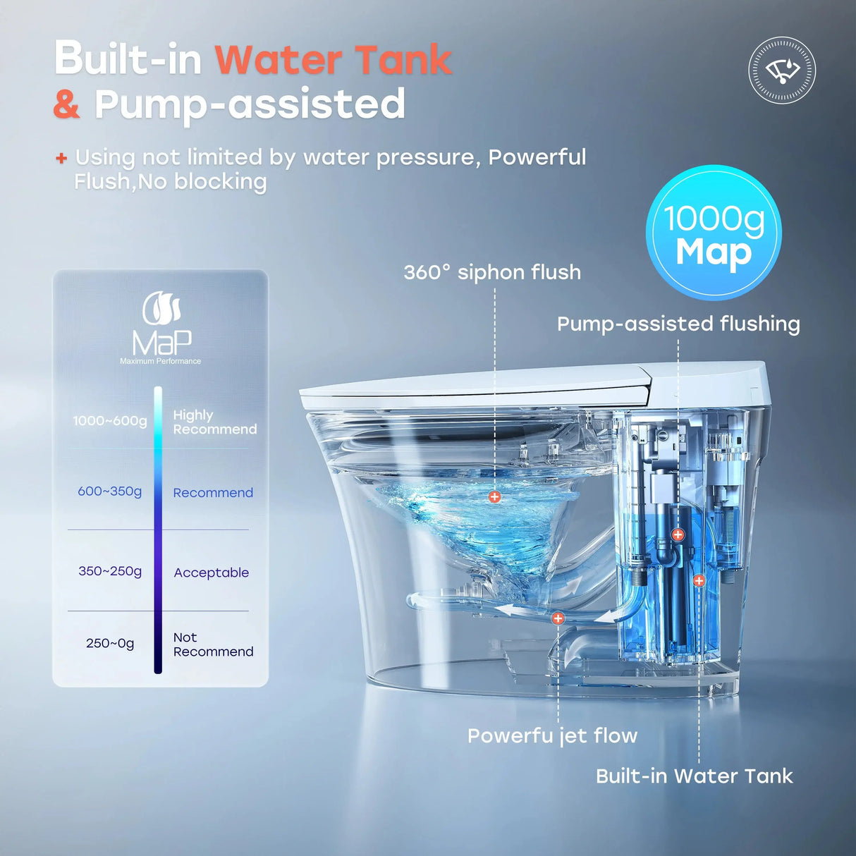 Wholesale HOROW T33 Smart Toilet with Built-In Bidet & ADA Compliance