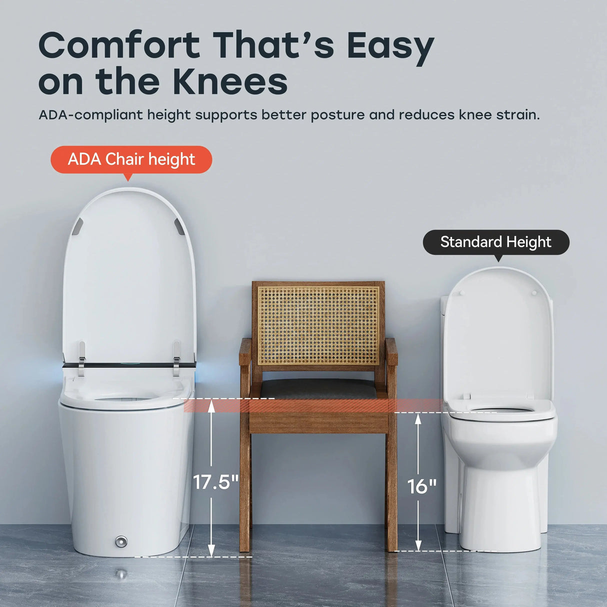 Manufacturer HOROW T38P Smart Toilet With ADA & Dual Flush