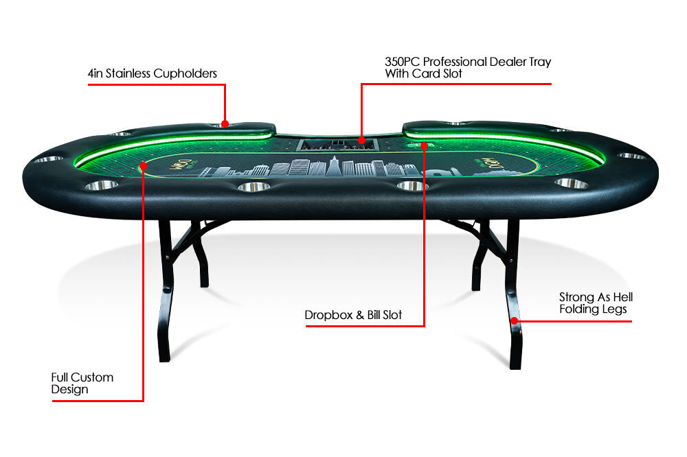 Aces Pro Alpha