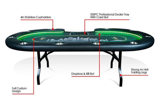 Aces Pro Alpha