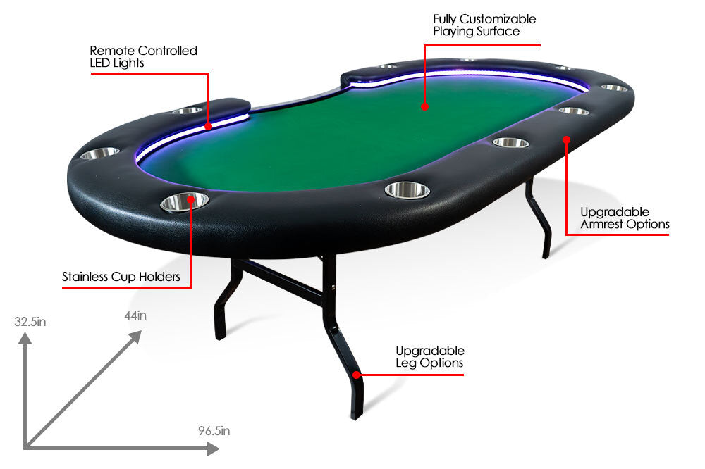Aces Pro Alpha