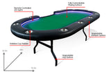 Aces Pro Alpha