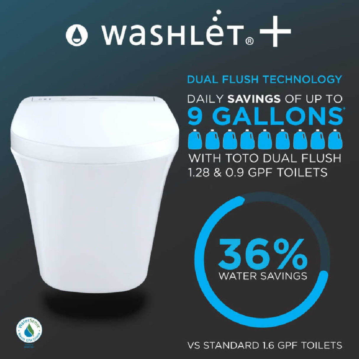 [CWT426CMFG] TOTO AP Dual Flush Elongated Chair Height Toilet With In-Wall Tank System