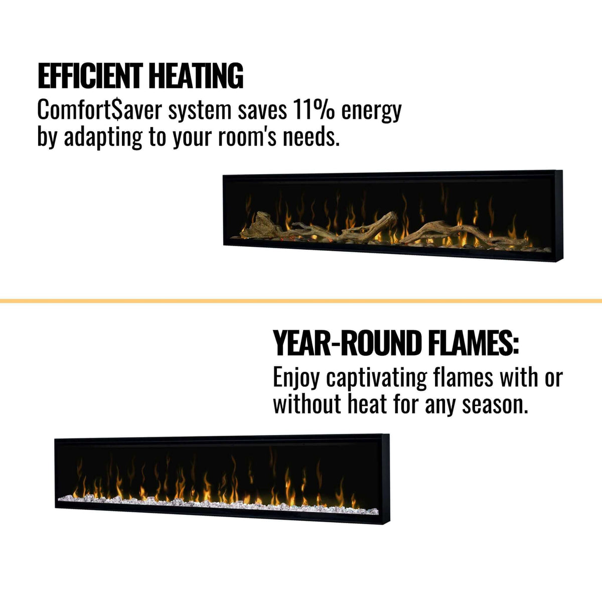 Dimplex IgniteXL 74-Inch Premium Built-In Linear Electric Fireplace With Integrated Heater Fan [XLF74]