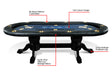 Elite Poker Table Onyx – Luxury Wood Poker Table