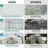 [10X12FT] Extra-Large Heavy-Duty Polycarbonate Aluminum Greenhouse With Sliding Doors And Vents (SAK74183)