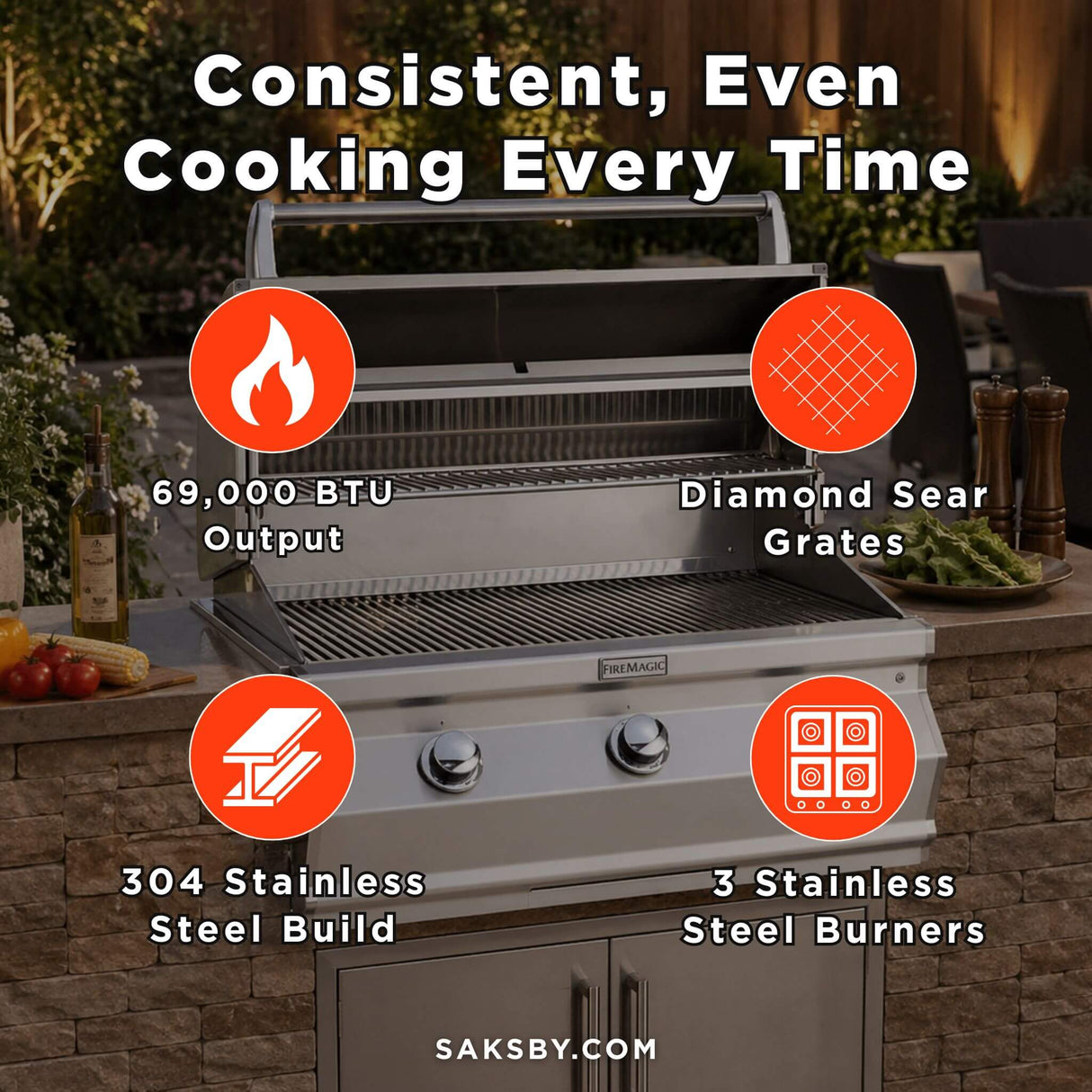 Fire Magic Choice Multi-User Built-In Grill With Analog Thermometer, 36" [CM650I-RT1N/P]