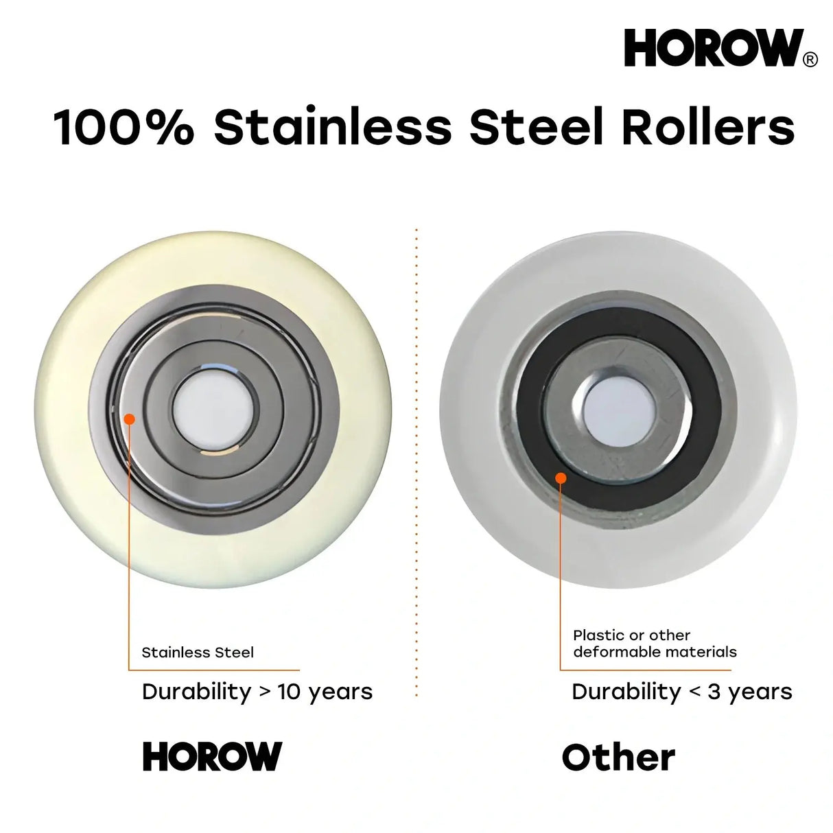 HOROW Brushed Nickel Shower Door with Ultra Narrow Model K2-BN
