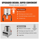 Large 20-Inch Heavy-Duty Chicken Defeathering Plucker Machine