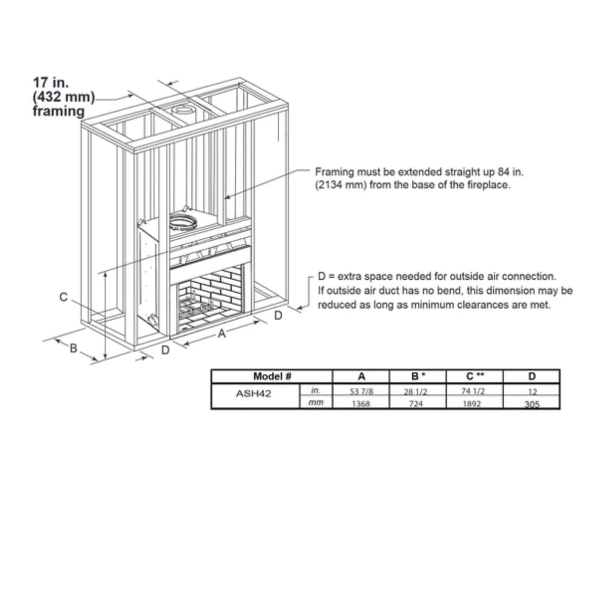 Majestic Ashland 42-Inch Open Wood Burning Fireplace [ASH42]