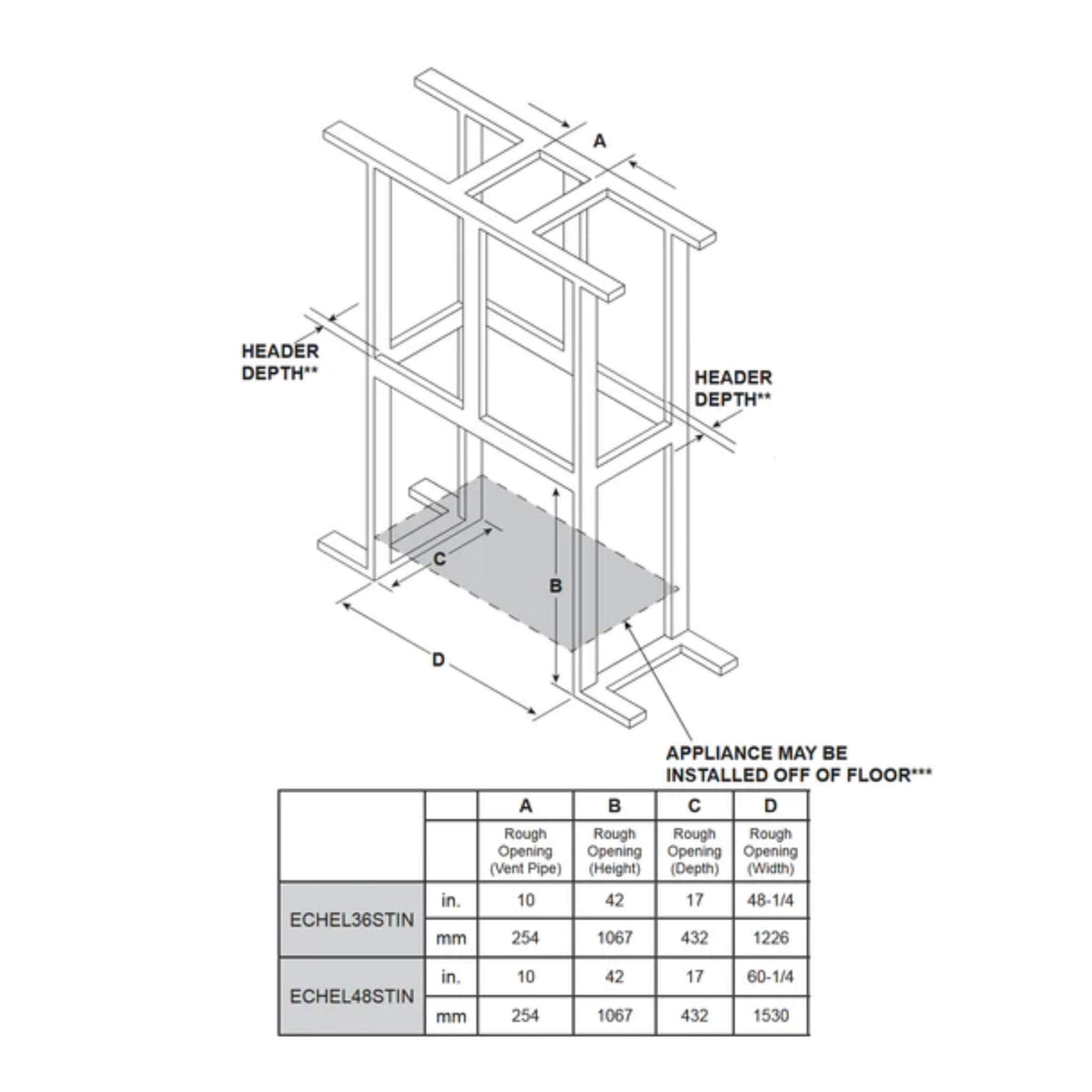Majestic Echelon II 48-Inch See-Through Direct Vent Fireplace [ECHEL48STIN-C]