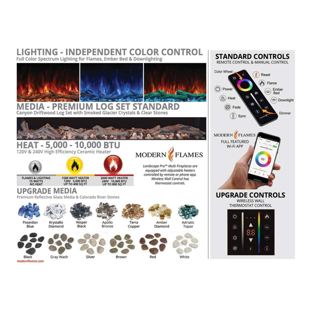 Modern Flames Landscape Pro Multi 120-Inch Linear Multi-Sided Electric Fireplace [LPM-12016V2]