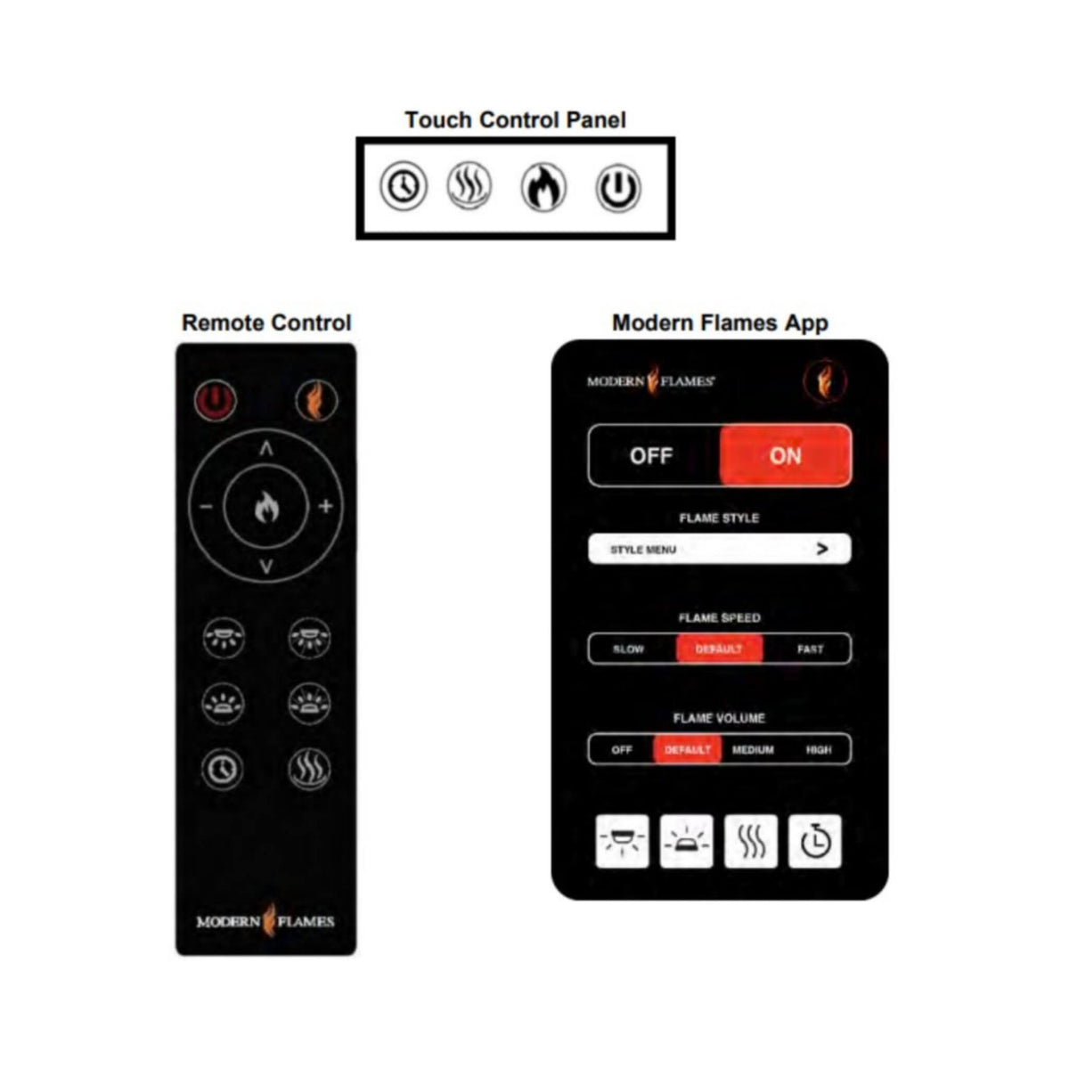 Modern Flames Orion Traditional 30-Inch Heliovision Electric Fireplace [OR30-TRAD]