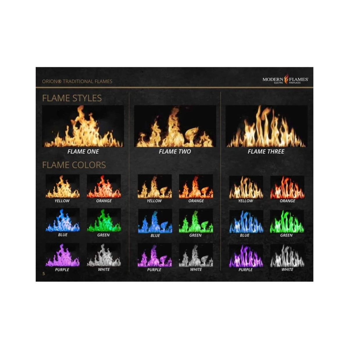 Modern Flames Orion Traditional 26-Inch Heliovision Electric Fireplace [OR26-TRAD]