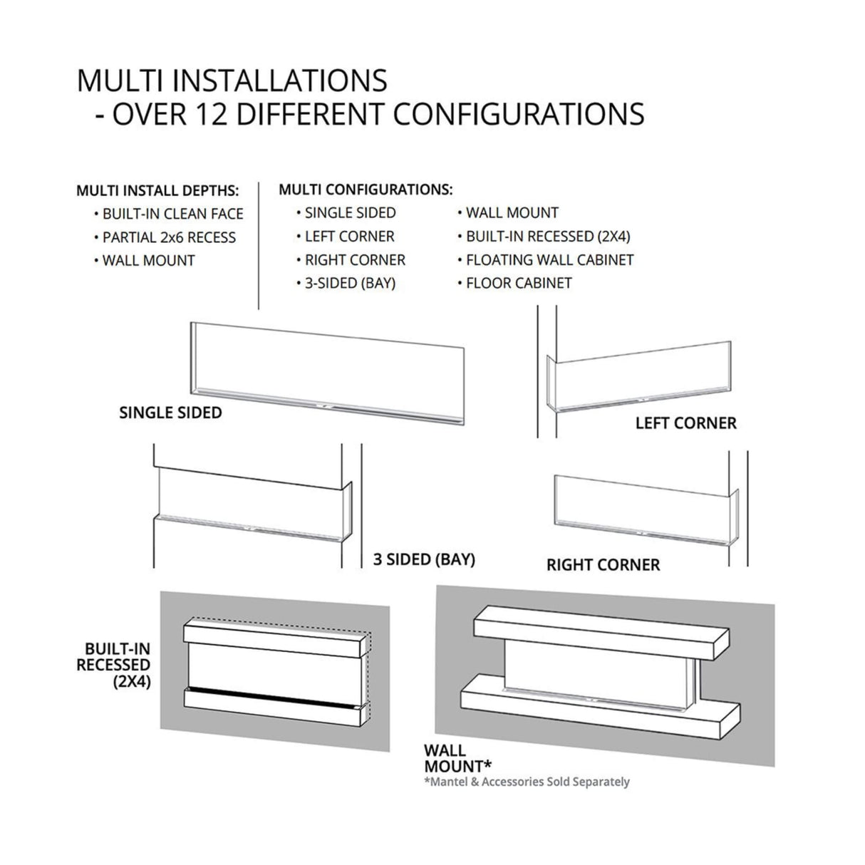 Modern Flames Landscape Pro Multi 120-Inch Linear Multi-Sided Electric Fireplace [LPM-12016V2]
