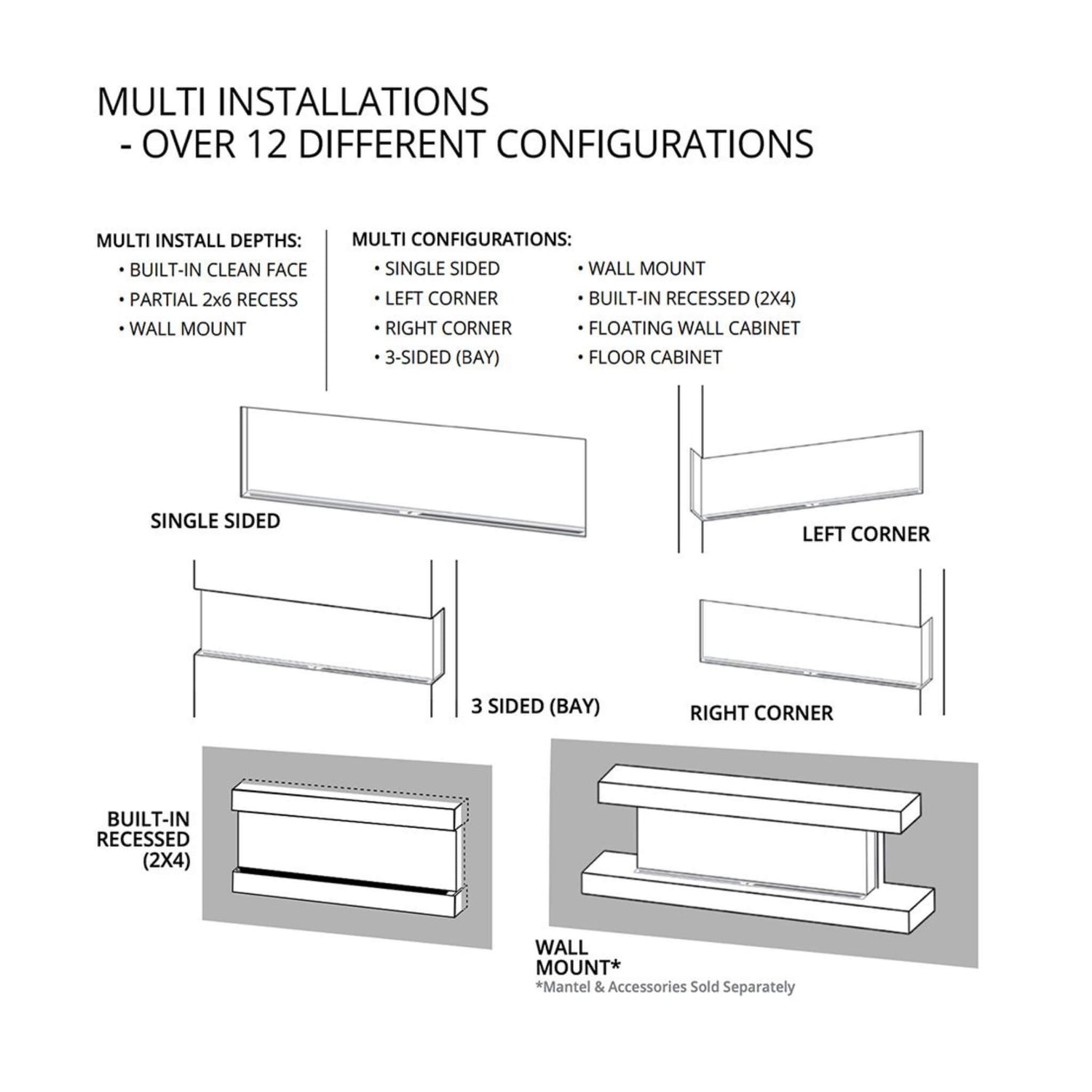 Modern Flames Landscape Pro Multi 120-Inch Linear Multi-Sided Electric Fireplace [LPM-12016V2]