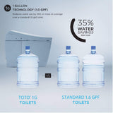 [MS8551CUMFG#01] TOTO Neorest AS 1.0 GPF Dual Flush One Piece Elongated Toilet With Integrated Smart Bidet Seat