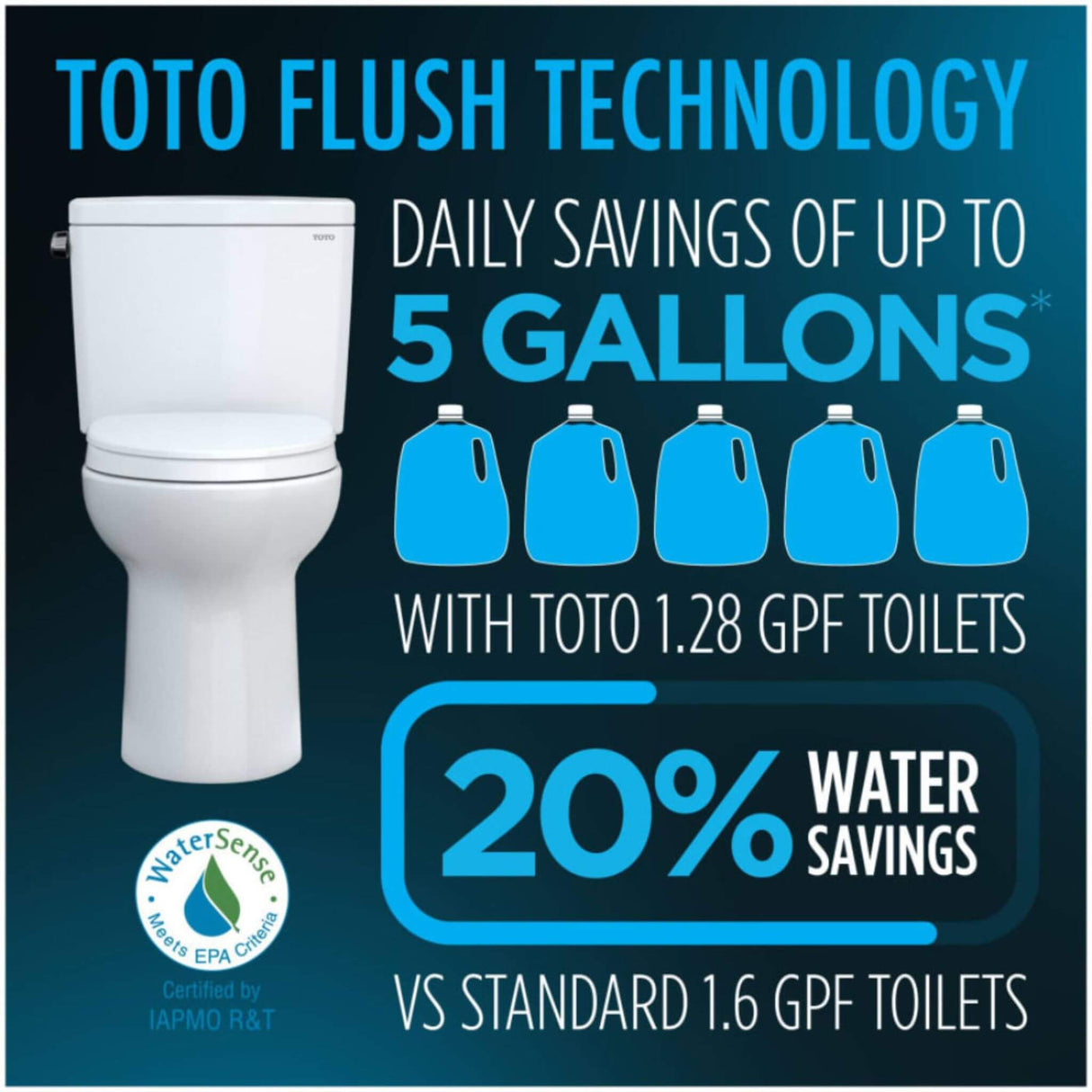[MW4464726CEMFGN#01] TOTO Aquia IV Dual Flush Elongated Universal Height Toilet With Washlet S7 Bidet Seat